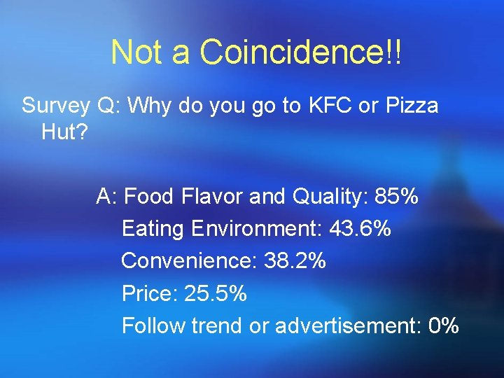 Not a Coincidence!! Survey Q: Why do you go to KFC or Pizza Hut?