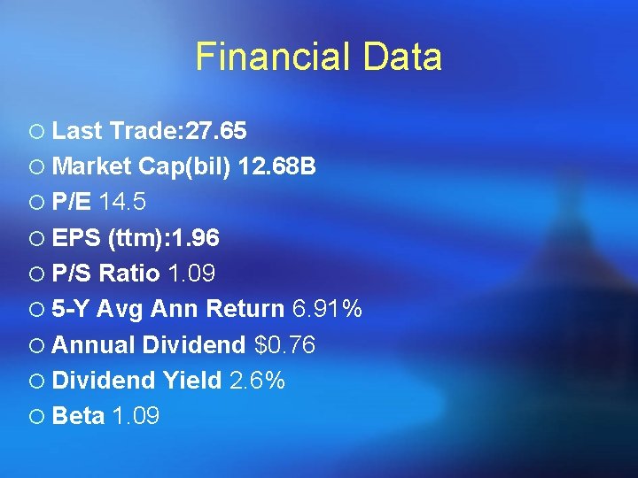 Financial Data ¡ Last Trade: 27. 65 ¡ Market Cap(bil) 12. 68 B ¡