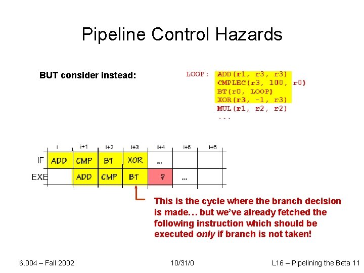 Pipeline Control Hazards BUT consider instead: This is the cycle where the branch decision
