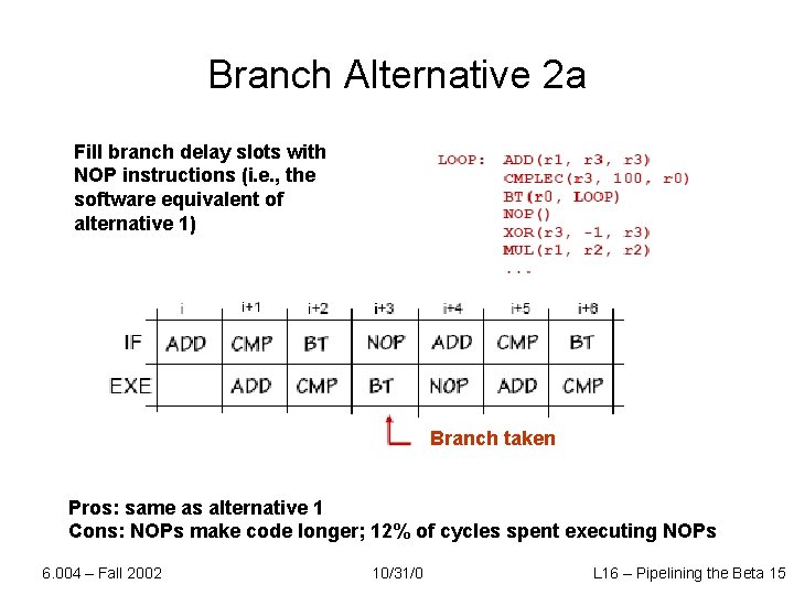 Branch Alternative 2 a Fill branch delay slots with NOP instructions (i. e. ,
