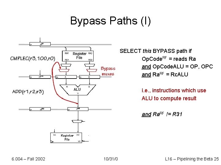 Bypass Paths (I) SELECT this BYPASS path if Op. Code. RF = reads Ra