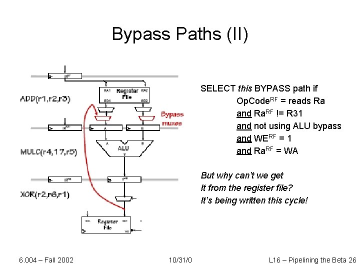 Bypass Paths (II) SELECT this BYPASS path if Op. Code. RF = reads Ra
