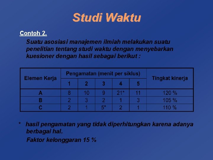 Studi Waktu Contoh 2. Suatu asosiasi manajemen ilmiah melakukan suatu penelitian tentang studi waktu