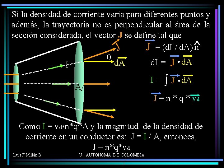 Si la densidad de corriente varia para diferentes puntos y además, la trayectoria no