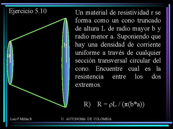 Ejercicio 5. 10 b a Un material de resistividad r se forma como un