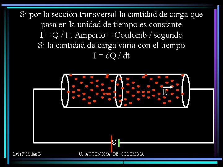 Si por la sección transversal la cantidad de carga que pasa en la unidad