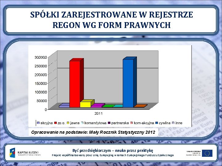 SPÓŁKI ZAREJESTROWANE W REJESTRZE REGON WG FORM PRAWNYCH Opracowanie na podstawie: Mały Rocznik Statystyczny