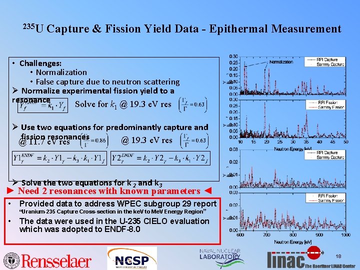 235 U Capture & Fission Yield Data - Epithermal Measurement • Challenges: • Normalization