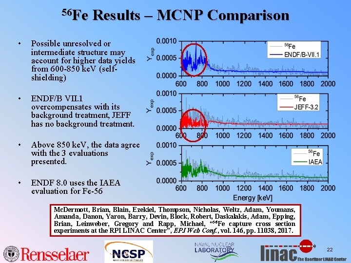 56 Fe Results – MCNP Comparison • Possible unresolved or intermediate structure may account