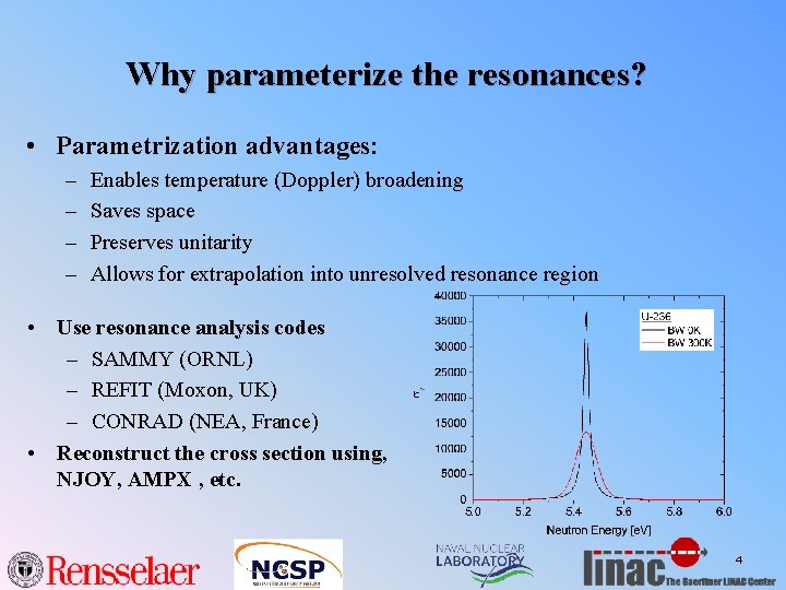 Why parameterize the resonances? • Parametrization advantages: – – Enables temperature (Doppler) broadening Saves