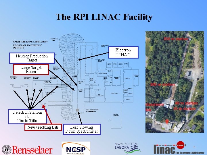 The RPI LINAC Facility Electron LINAC Neutron Production Target Large Target Room Detection Stations