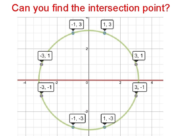 Can you find the intersection point? 