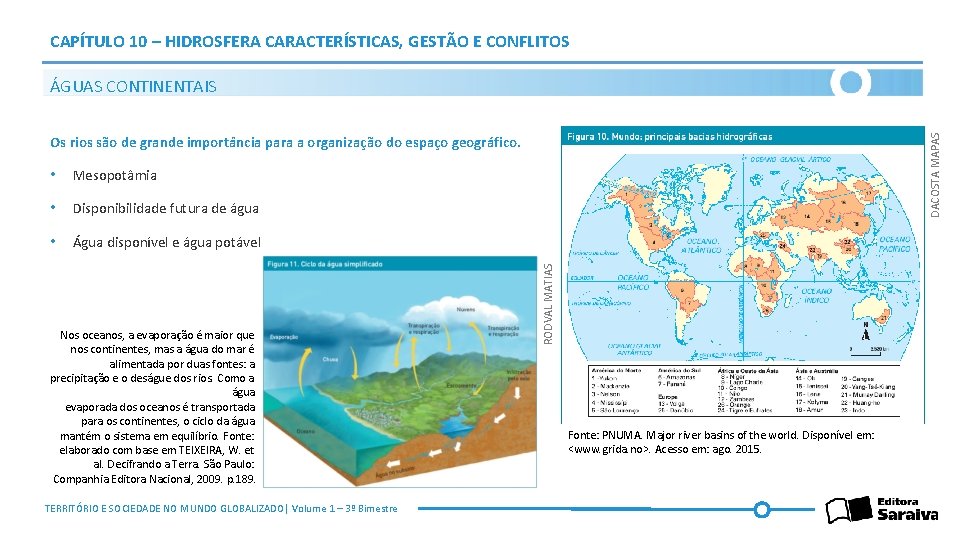 CAPÍTULO 10 – HIDROSFERA CARACTERÍSTICAS, GESTÃO E CONFLITOS ÁGUAS CONTINENTAIS DACOSTA MAPAS Os rios