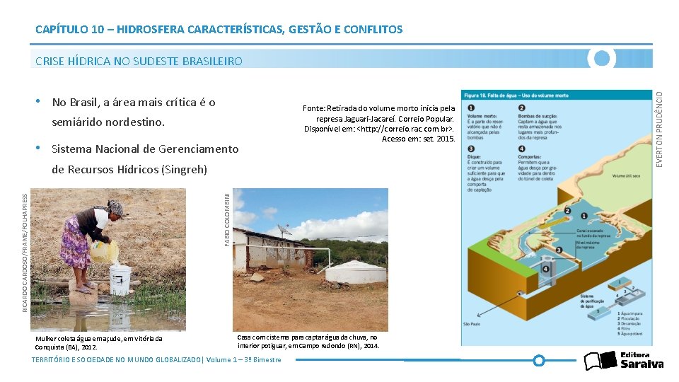 CAPÍTULO 10 – HIDROSFERA CARACTERÍSTICAS, GESTÃO E CONFLITOS • No Brasil, a área mais