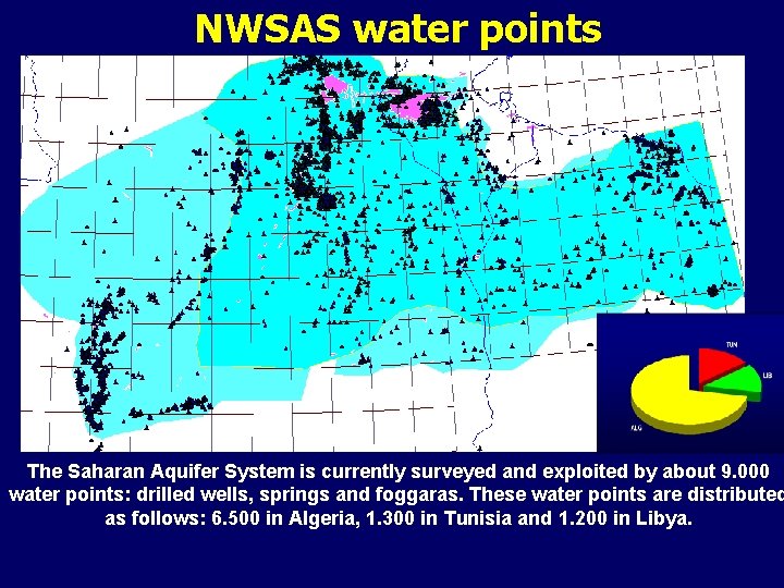 NWSAS water points The Saharan Aquifer System is currently surveyed and exploited by about