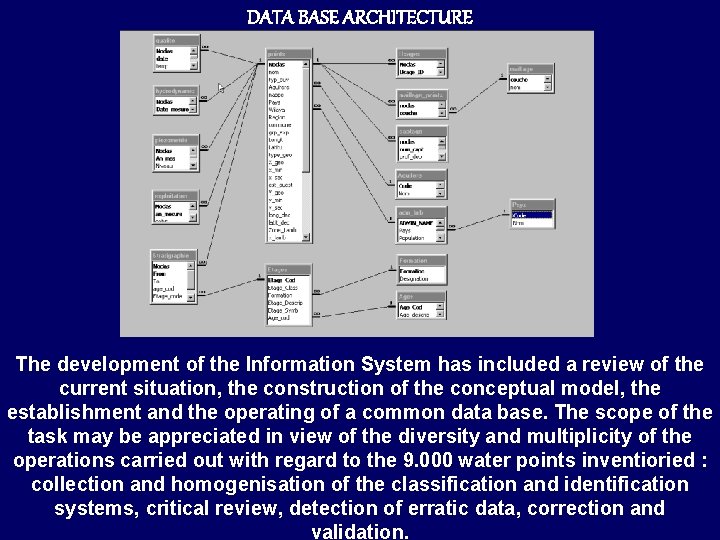 DATA BASE ARCHITECTURE The development of the Information System has included a review of