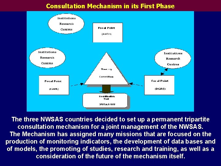 Consultation Mechanism in its First Phase The three NWSAS countries decided to set up