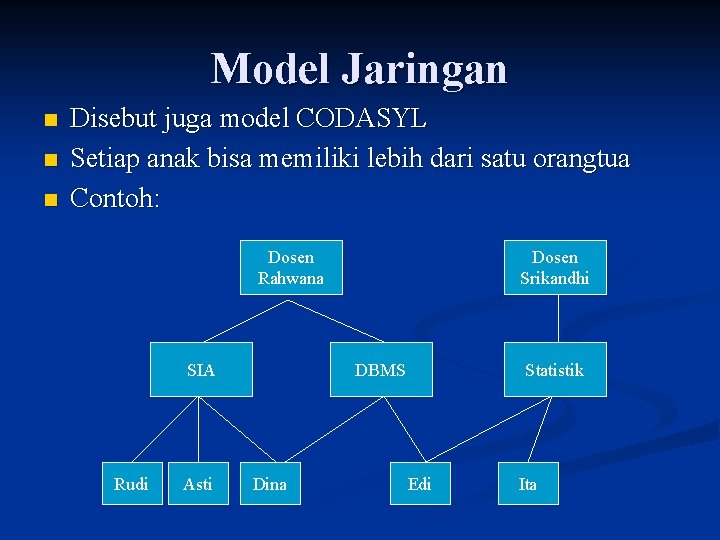 Model Jaringan n Disebut juga model CODASYL Setiap anak bisa memiliki lebih dari satu
