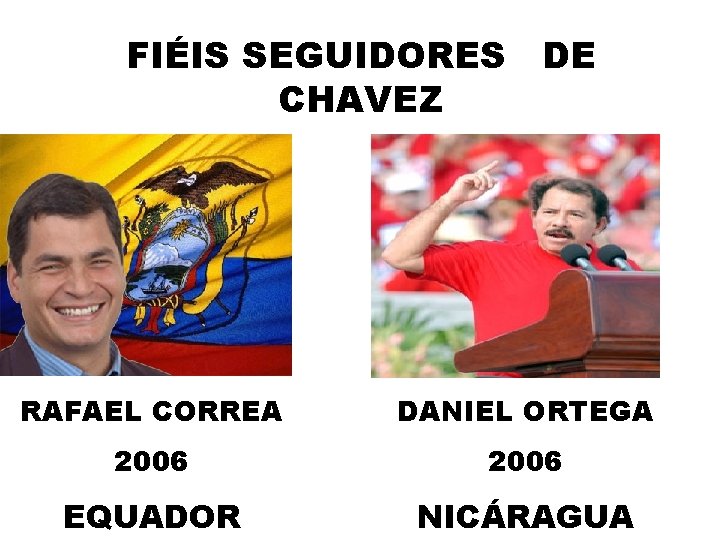 FIÉIS SEGUIDORES DE CHAVEZ RAFAEL CORREA DANIEL ORTEGA 2006 EQUADOR NICÁRAGUA 