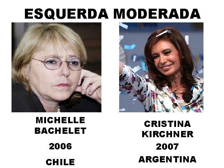 ESQUERDA MODERADA MICHELLE BACHELET 2006 CHILE CRISTINA KIRCHNER 2007 ARGENTINA 