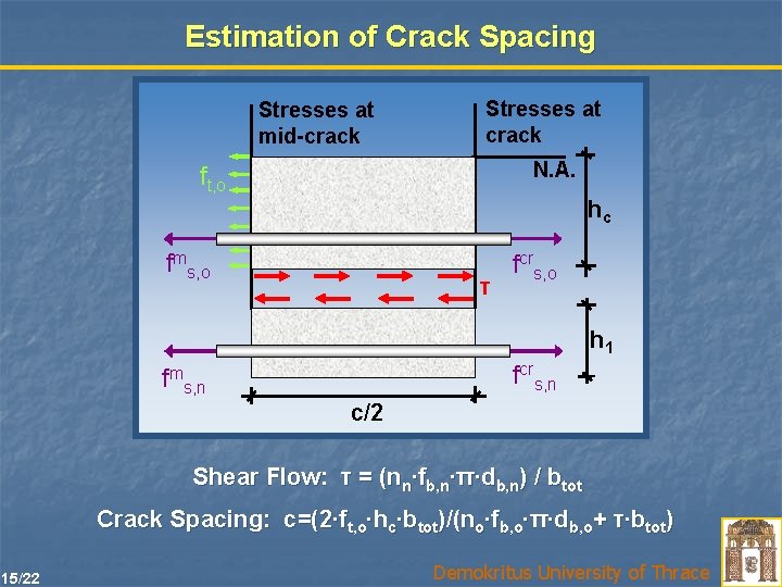 Estimation of Crack Spacing Stresses at mid-crack Stresses at crack N. A. ft, o