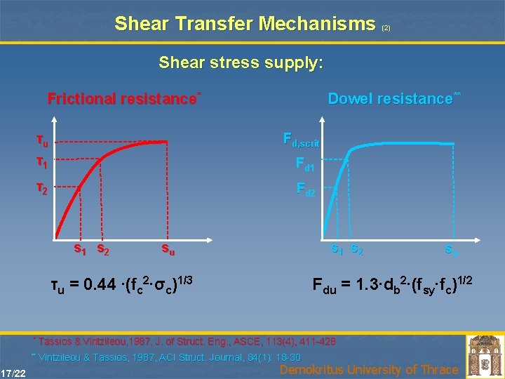 Shear Transfer Mechanisms (2) Shear stress supply: Frictional resistance* Dowel resistance** τu Fd, scrit