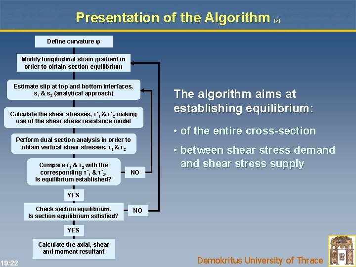 Presentation of the Algorithm (2) Define curvature φ Modify longitudinal strain gradient in order