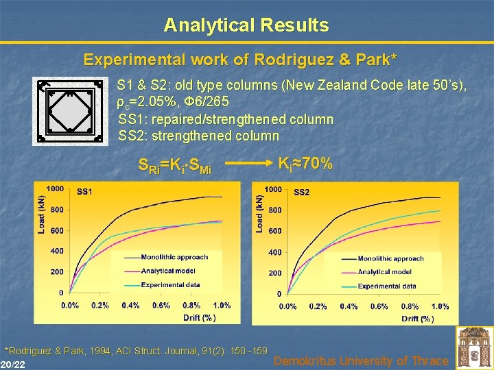 Analytical Results Experimental work of Rodriguez & Park* S 1 & S 2: old