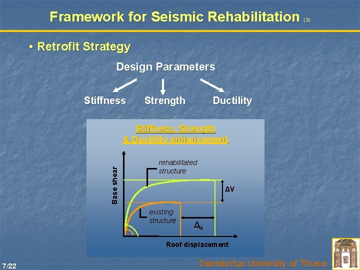 Framework for Seismic Rehabilitation (3) • Retrofit Strategy Design Parameters Stiffness Strength Ductility Base