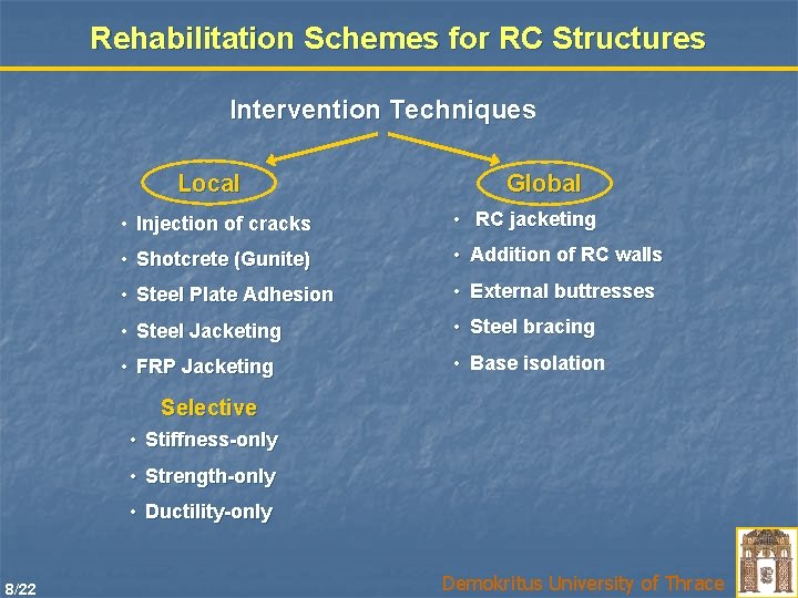 Rehabilitation Schemes for RC Structures Intervention Techniques Local Global • Injection of cracks •