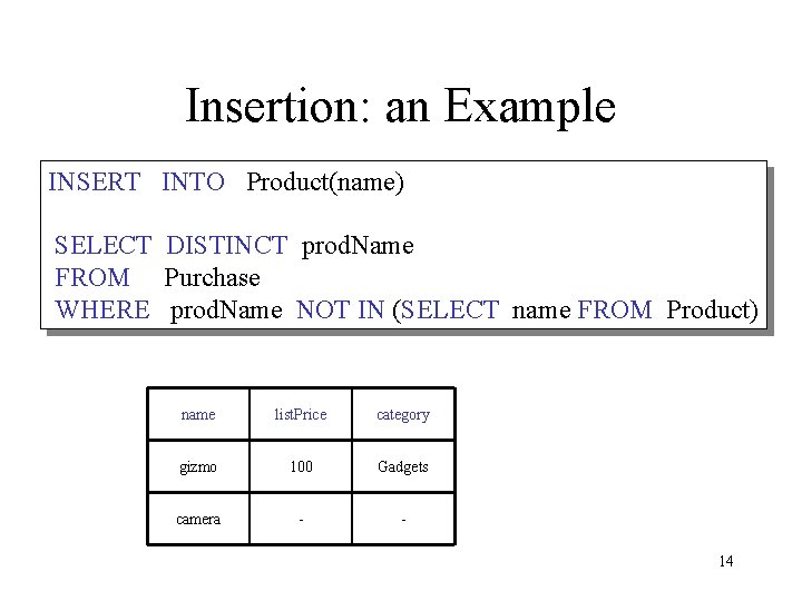 Insertion: an Example INSERT INTO Product(name) SELECT DISTINCT prod. Name FROM Purchase WHERE prod.