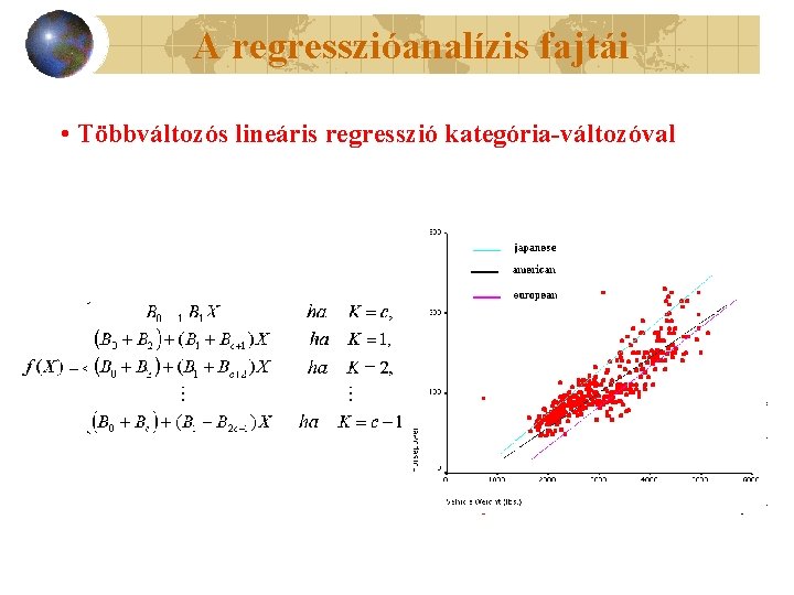 A regresszióanalízis fajtái • Többváltozós lineáris regresszió kategória-változóval 