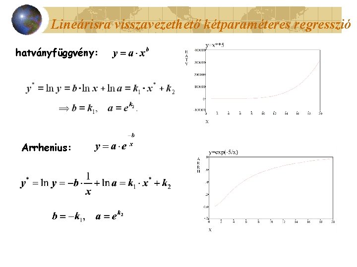 Lineárisra visszavezethető kétparaméteres regresszió hatványfüggvény: Arrhenius: 