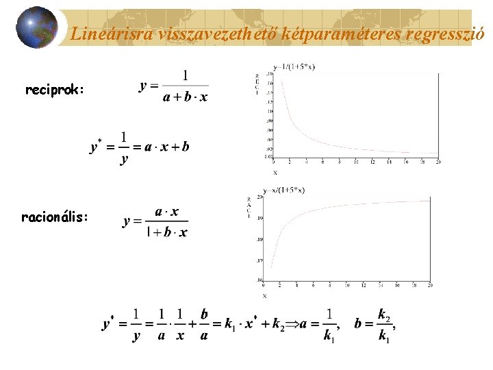 Lineárisra visszavezethető kétparaméteres regresszió reciprok: racionális: 