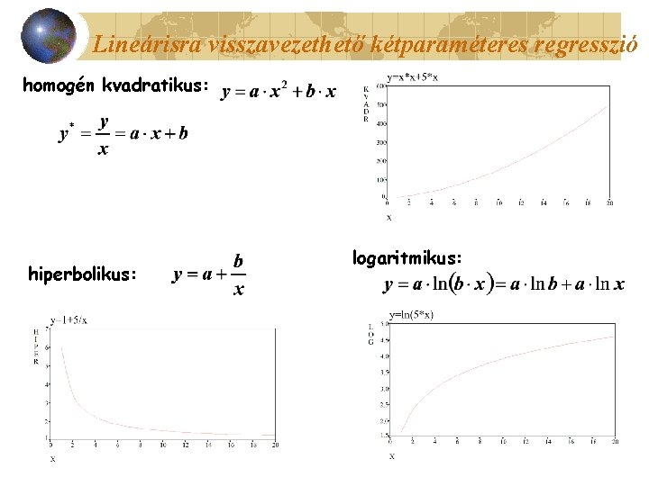 Lineárisra visszavezethető kétparaméteres regresszió homogén kvadratikus: hiperbolikus: logaritmikus: 