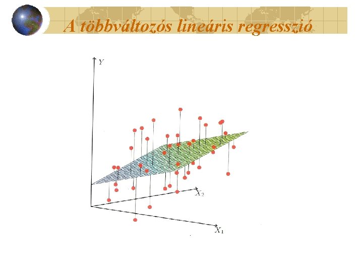 A többváltozós lineáris regresszió 