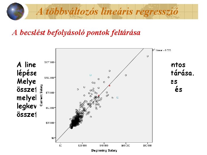 A többváltozós lineáris regresszió A becslést befolyásoló pontok feltárása A lineáris regressziós modell értékelésének