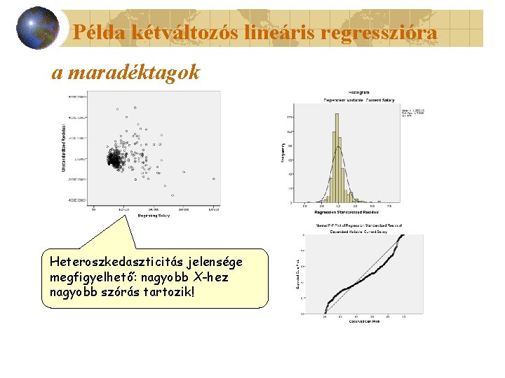 Példa kétváltozós lineáris regresszióra a maradéktagok Heteroszkedaszticitás jelensége megfigyelhető: nagyobb X-hez nagyobb szórás tartozik!