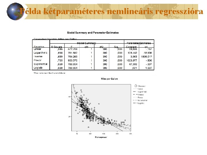 Példa kétparaméteres nemlineáris regresszióra 