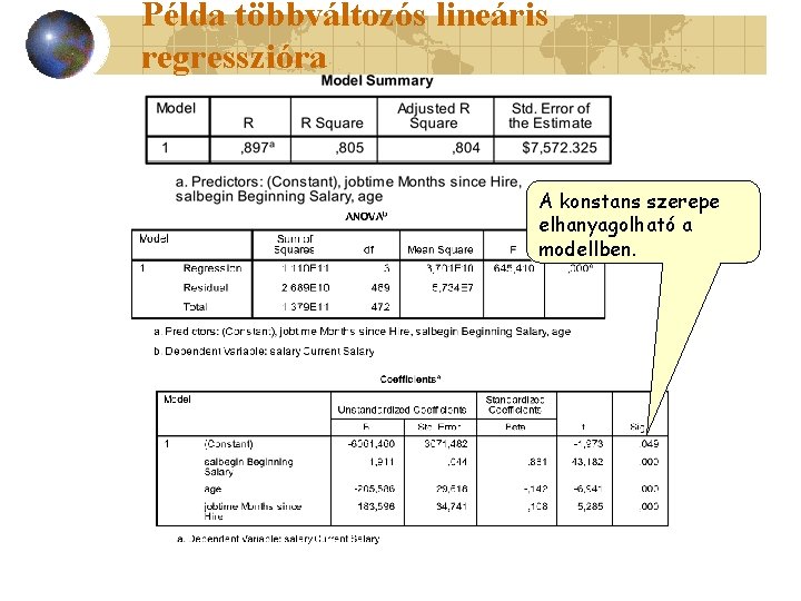 Példa többváltozós lineáris regresszióra A konstans szerepe elhanyagolható a modellben. 