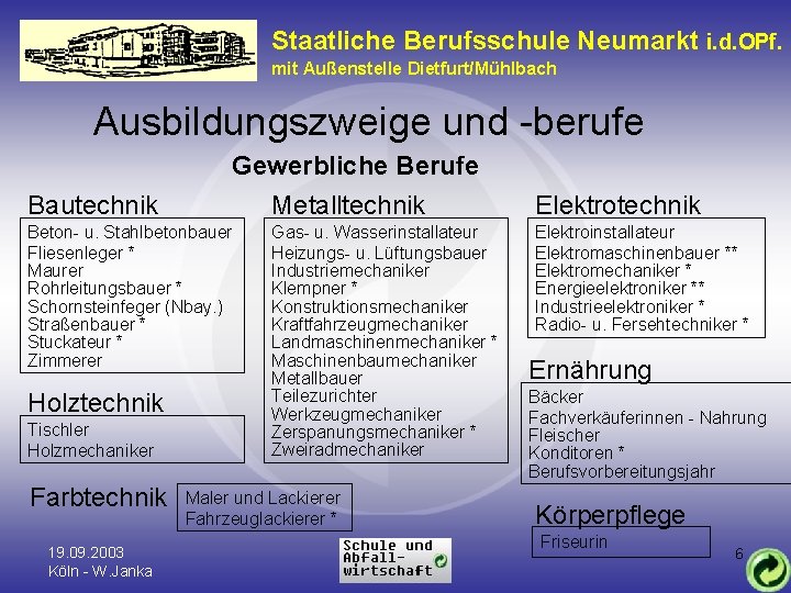 Staatliche Berufsschule Neumarkt i. d. OPf. mit Außenstelle Dietfurt/Mühlbach Ausbildungszweige und -berufe Bautechnik Gewerbliche