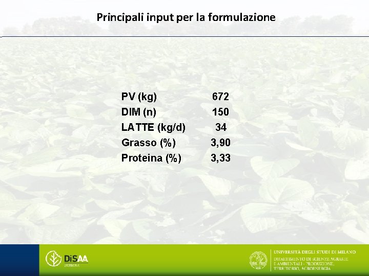Principali input per la formulazione PV (kg) DIM (n) LATTE (kg/d) Grasso (%) Proteina