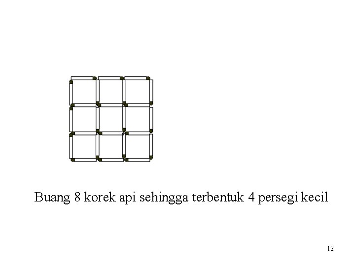 Buang 8 korek api sehingga terbentuk 4 persegi kecil 12 Buang 8 korek api sehingga terbentuk 4 persegi kecil 12