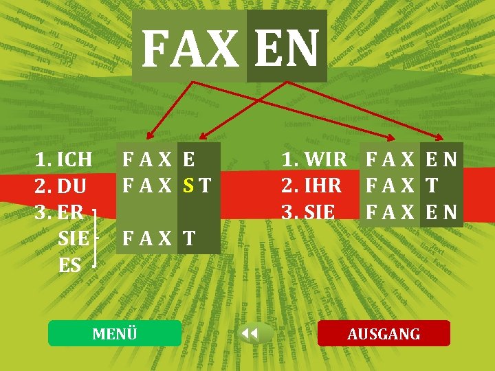 FAX EN 1. ICH 2. DU 3. ER SIE ES FAX E FAX ST