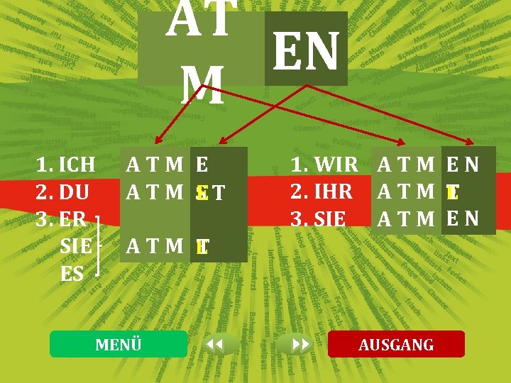 AT EN M 1. ICH 2. DU 3. ER SIE ES ATM E A