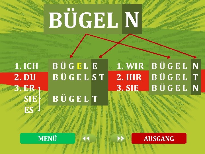 BÜGEL N 1. ICH 2. DU 3. ER SIE ES BÜG EL E BÜGEL