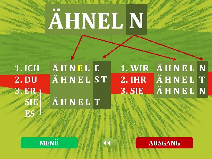 ÄHNEL N 1. ICH 2. DU 3. ER SIE ES ÄHNEL E ÄHNEL ST