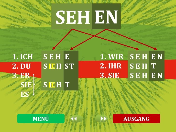 SEH EN 1. ICH 2. DU 3. ER SIE ES SEH E S IE