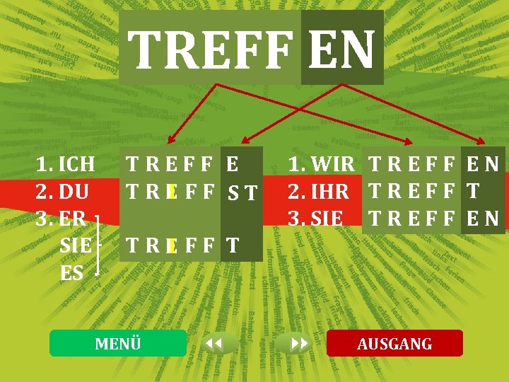 TREFF EN 1. ICH 2. DU 3. ER SIE ES TREFF E T R