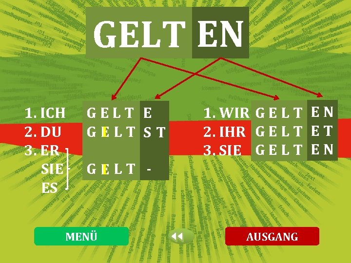 GELT EN 1. ICH 2. DU 3. ER SIE ES GELT E G EI